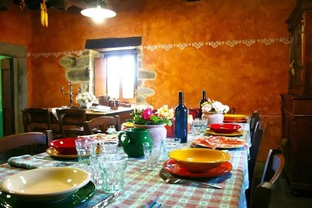 Villa, Birden Çok Yatak Odası