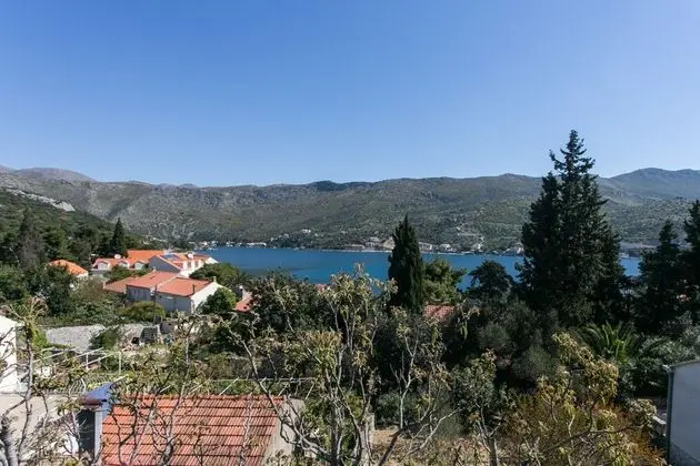 Oda, 1 Yatak Odası, Sigara İçilebilir, Teras