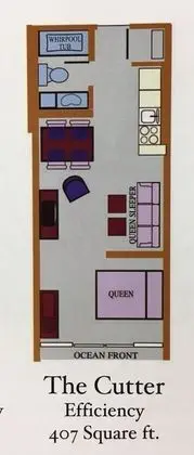 Süit, Okyanusa Sıfır (Efficiency)