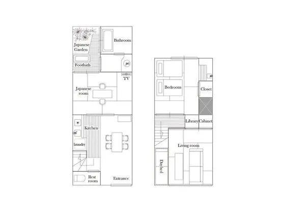 Sıra Ev, 3 Yatak Odası